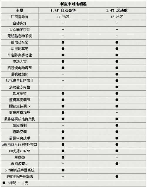 淮河发生2020年第1号洪水 升级发布洪水黄色预警‘开云网页版’(图1) 开云网页版