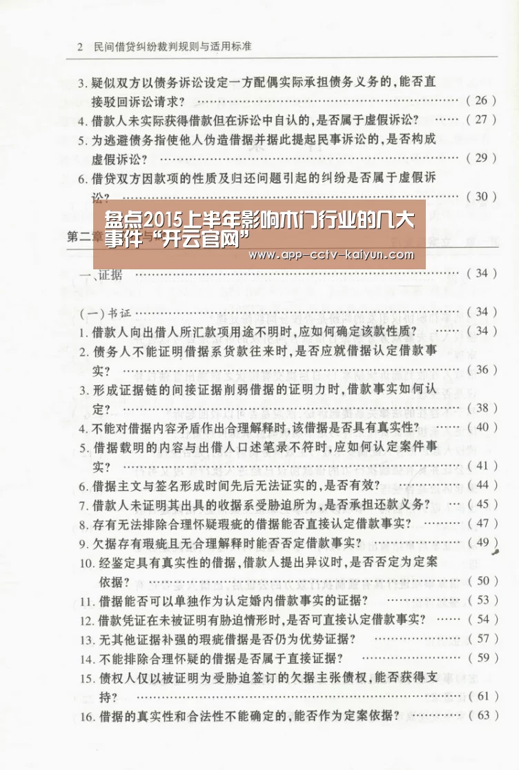 盘点2015上半年影响木门行业的几大事件“开云官网”(图1) 开云官方入口