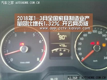 2018年1-3月全国家具制造业产量同比增长1.32%_开云网页版(图1) 开云官网