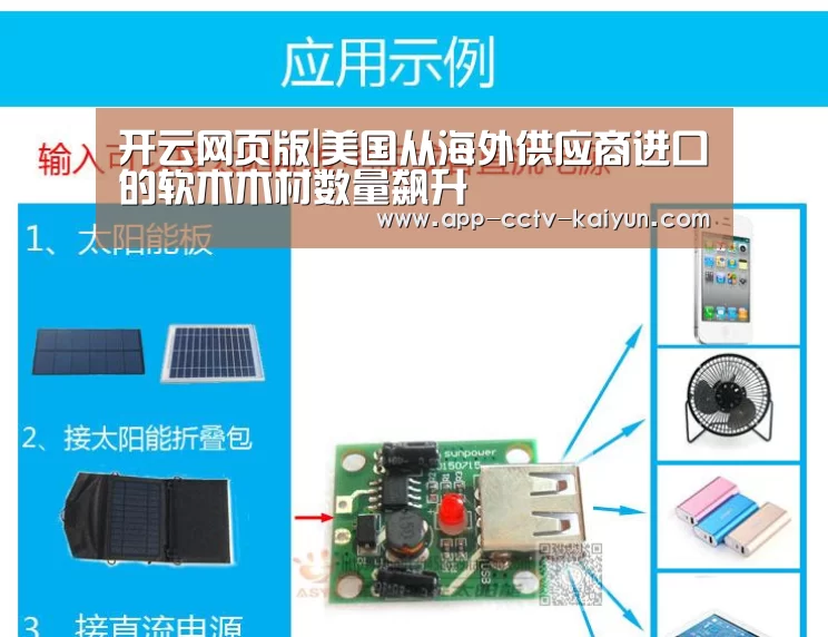 开云网页版|美国从海外供应商进口的软木木材数量飙升(图1) 开云官方入口