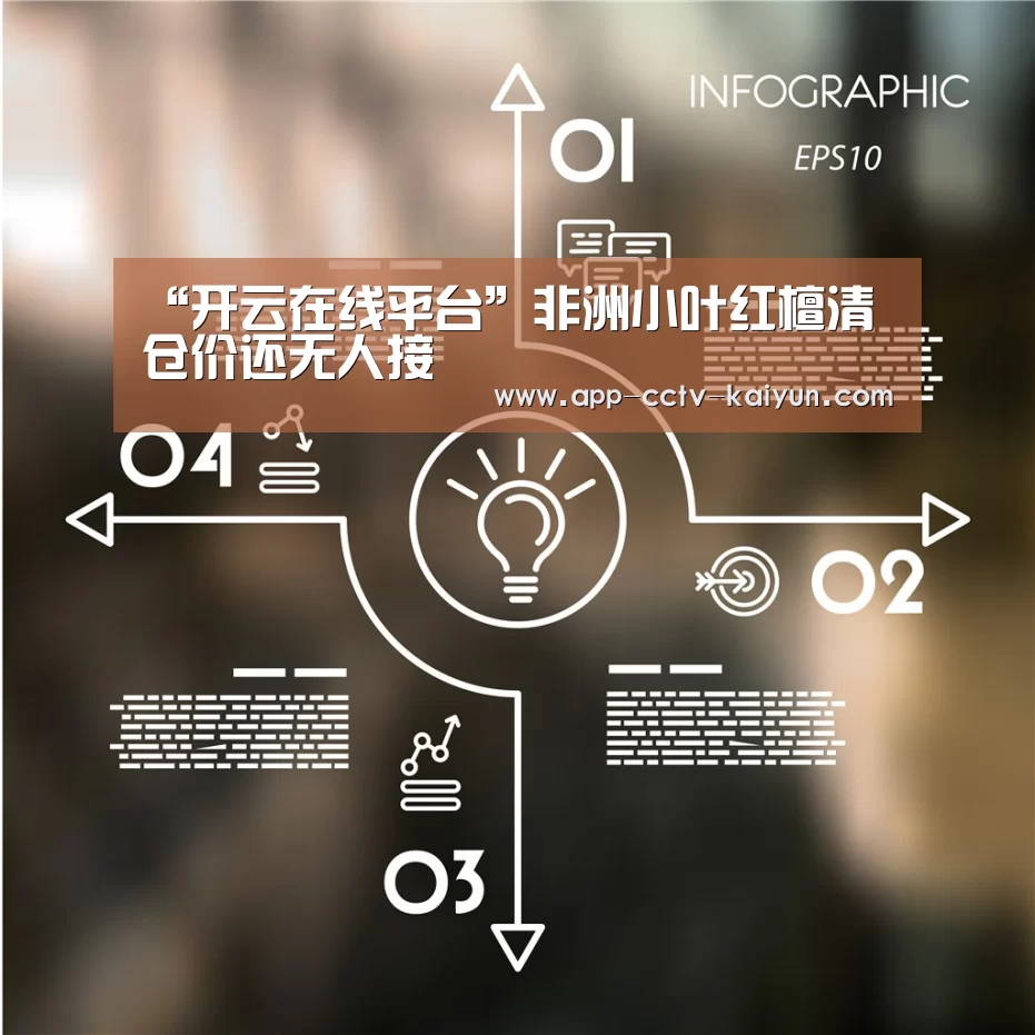 “开云在线平台”非洲小叶红檀清仓价还无人接(图2) 开云官方入口